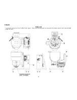 Предварительный просмотр 20 страницы Groen DH-40 Operator'S Manual