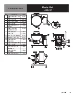 Предварительный просмотр 29 страницы Groen DHS-40 Operator'S Manual