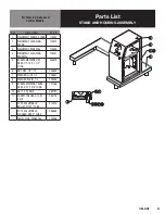 Предварительный просмотр 31 страницы Groen DHS-40 Operator'S Manual