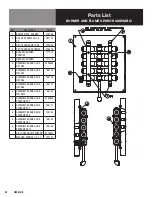 Предварительный просмотр 32 страницы Groen DHS-40 Operator'S Manual