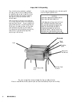 Предварительный просмотр 6 страницы Groen Eclipse BPM-30G Operators & Service Manual