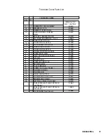 Предварительный просмотр 31 страницы Groen Eclipse BPM-30G Operators & Service Manual