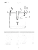 Preview for 14 page of Groen FPC/1 Operator'S Manual