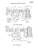 Preview for 17 page of Groen FPC/1 Operator'S Manual