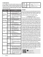 Preview for 5 page of Groen GFK-20-110V Operator'S Manual