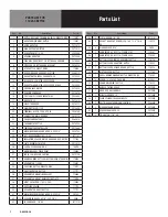 Preview for 7 page of Groen GFK-20-110V Operator'S Manual