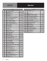 Preview for 8 page of Groen GFK-20-110V Operator'S Manual