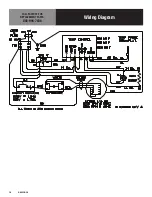 Preview for 10 page of Groen GFK-20-110V Operator'S Manual