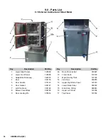 Preview for 14 page of Groen GROEN HYPERSTEAM HY-6E(CE) Operator  service Service Manual