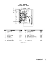 Preview for 15 page of Groen GROEN HYPERSTEAM HY-6E(CE) Operator  service Service Manual