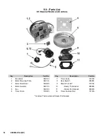 Предварительный просмотр 18 страницы Groen GROEN HYPERSTEAM HY-6E(CE) Operator  service Service Manual