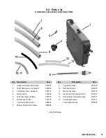 Предварительный просмотр 19 страницы Groen GROEN HYPERSTEAM HY-6E(CE) Operator  service Service Manual