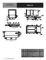 Preview for 26 page of Groen GSSP-BL-10G Service Manual