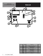 Предварительный просмотр 41 страницы Groen GSSP-BL-10G Service Manual