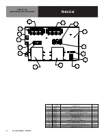 Preview for 44 page of Groen GSSP-BL-10G Service Manual