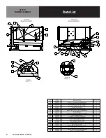 Preview for 47 page of Groen GSSP-BL-10G Service Manual