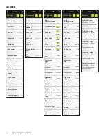 Preview for 63 page of Groen GSSP-BL-10G Service Manual