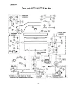 Предварительный просмотр 19 страницы Groen HFP/1 Operating Manual