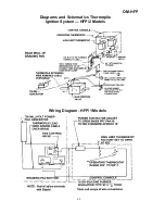 Предварительный просмотр 24 страницы Groen HFP/1 Operating Manual