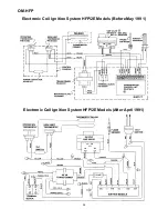 Предварительный просмотр 25 страницы Groen HFP/1 Operating Manual