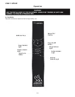 Предварительный просмотр 10 страницы Groen HY-12E Operator'S Manual