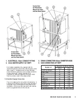 Preview for 5 page of Groen HY-12GF(CE) Operator Manual & Service Manual