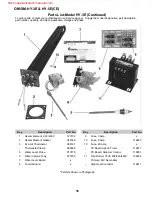 Preview for 16 page of Groen HY-3E Operator'S And Service Manual