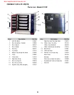 Preview for 18 page of Groen HY-3E Operator'S And Service Manual