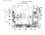 Preview for 19 page of Groen HY-3E Operator'S And Service Manual