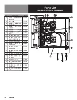 Preview for 18 page of Groen HYPERSTEAM HY-6E Operator'S Manual