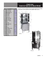 Preview for 17 page of Groen HYPERSTEAM HY6G Operator'S Manual