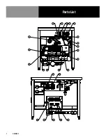 Preview for 7 page of Groen NEB/1 Operator'S Manual