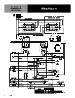 Предварительный просмотр 9 страницы Groen NEB/1 Operator'S Manual