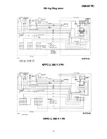 Preview for 17 page of Groen NFPC series Operator'S Manual