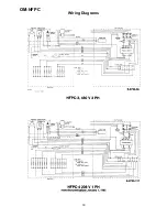 Preview for 18 page of Groen NFPC series Operator'S Manual