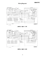 Preview for 21 page of Groen NFPC series Operator'S Manual