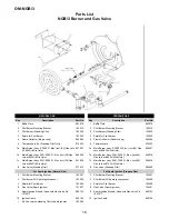 Предварительный просмотр 16 страницы Groen NGB/3 Series Operator'S Manual