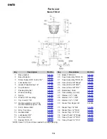 Preview for 16 page of Groen NSF TD/2 Series Operator'S Manual