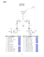 Preview for 18 page of Groen NSF TD/2 Series Operator'S Manual