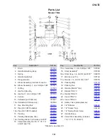 Preview for 19 page of Groen NSF TD/2 Series Operator'S Manual