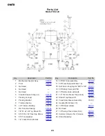 Preview for 20 page of Groen NSF TD/2 Series Operator'S Manual