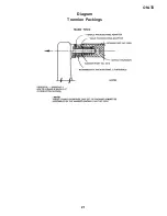 Preview for 21 page of Groen NSF TD/2 Series Operator'S Manual