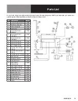 Предварительный просмотр 13 страницы Groen OM-BTD Operator'S Manual