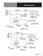 Предварительный просмотр 15 страницы Groen OM-BTD Operator'S Manual