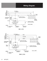 Предварительный просмотр 16 страницы Groen OM-BTD Operator'S Manual