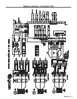 Предварительный просмотр 21 страницы Groen SMARTSTEAM100 2SSB-10E Operator'S Manual