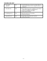Предварительный просмотр 14 страницы Groen SSB-10GF Operator'S Manual