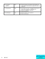 Preview for 14 page of Groen SSB-3G Operator'S Manual