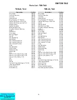 Preview for 13 page of Groen TDB-20 TA/2 Operator'S Manual