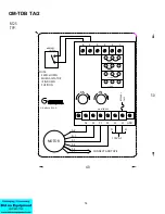 Preview for 14 page of Groen TDB-20 TA/2 Operator'S Manual